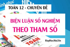 Dựa vào đồ thị biện luận theo m số nghiệm của phương trình (cực hay) - Toán 12
